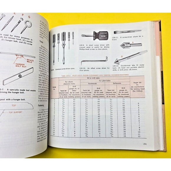 Technical Woodworking 1966 By Groneman Glazener Book b1 - Picture 6 of 16